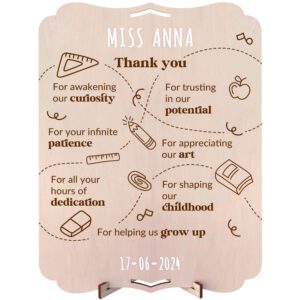 Personalized "Preschool teachers" greeting card